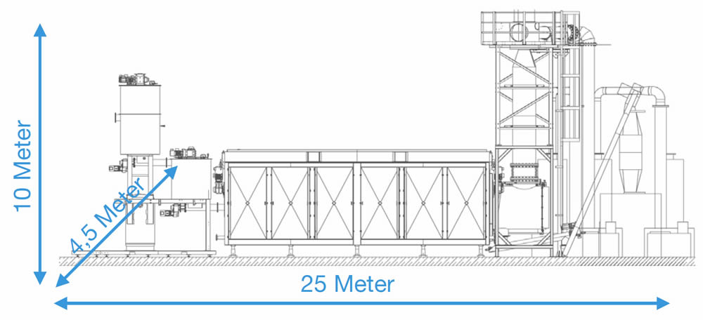 t25 footprint
